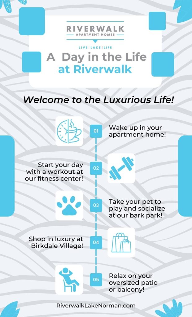 Day in the Life of a Riverwalk resident graphic